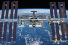 NASA confirms ISS will host cosmonauts through 2028