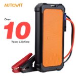 Autowit Car Jumpstarter 2, 12-Volt Battery-less Portable SuperCap (Up to 7.0L Gas, 4.0L Diese) Engine Starter Car Accessories