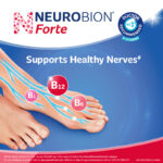 Neurobioon Forte 150 Tabs Vitamin B Complex With B12 For Healthy Nervous System