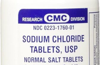 Sodium Chloride Tablets SALT 1 GM 100ct FRESH PHARMACY SUPPLY 2/26 exp