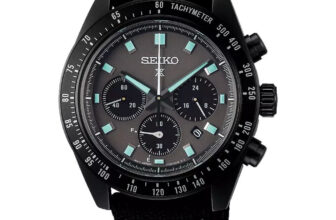 New Seiko Prospex Speedtimer Solar Chronograph Men’s Watch SSC923