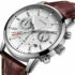 Men’s Ultra Thin Minimalist Watch Slim Leather Strap Stainless Steel Quartz USA