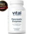 Magnesium Citrate Gummies – for Muscle, Nerve,Joint Health,Cardiovascular Health